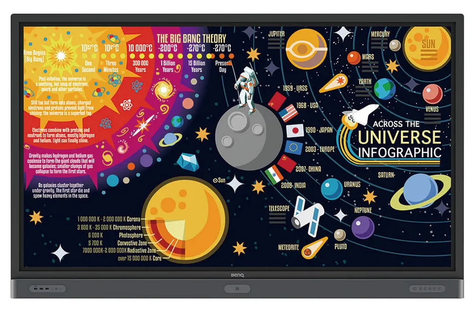 Ремонт мониторов BenQ RM8601K в сервисном центре FIX-BenQ